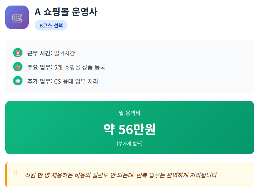 원격비서 활용 사례 1