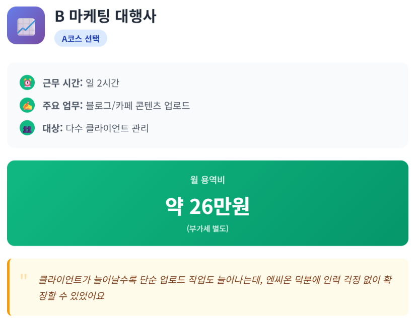 원격비서 활용 사례 2